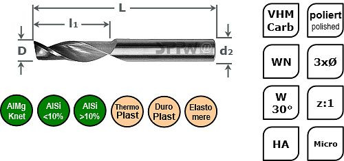 SPPW micro fresa a dente singolo, in metallo duro integrale 3xØ L: 39x1.5 z: 1 d3 Ø0.5, 6685150050