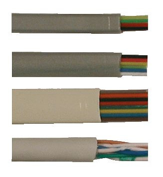 Utensile spelafili KS Tools per cavi dati, 2,5-12 mm, 115.1241